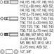 Набір біт з тримачем YATO YT-5538 YT-5538 фото 3