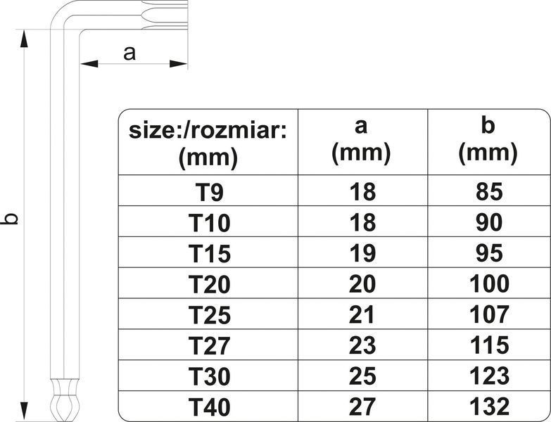 Набір ключів Torx 8 шт. YATO YT-05123 YT-05123 фото