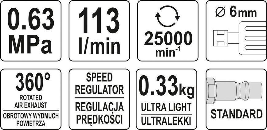 Пряма пневматична шліфувальна машина YATO YT-09633 YT-09633 фото